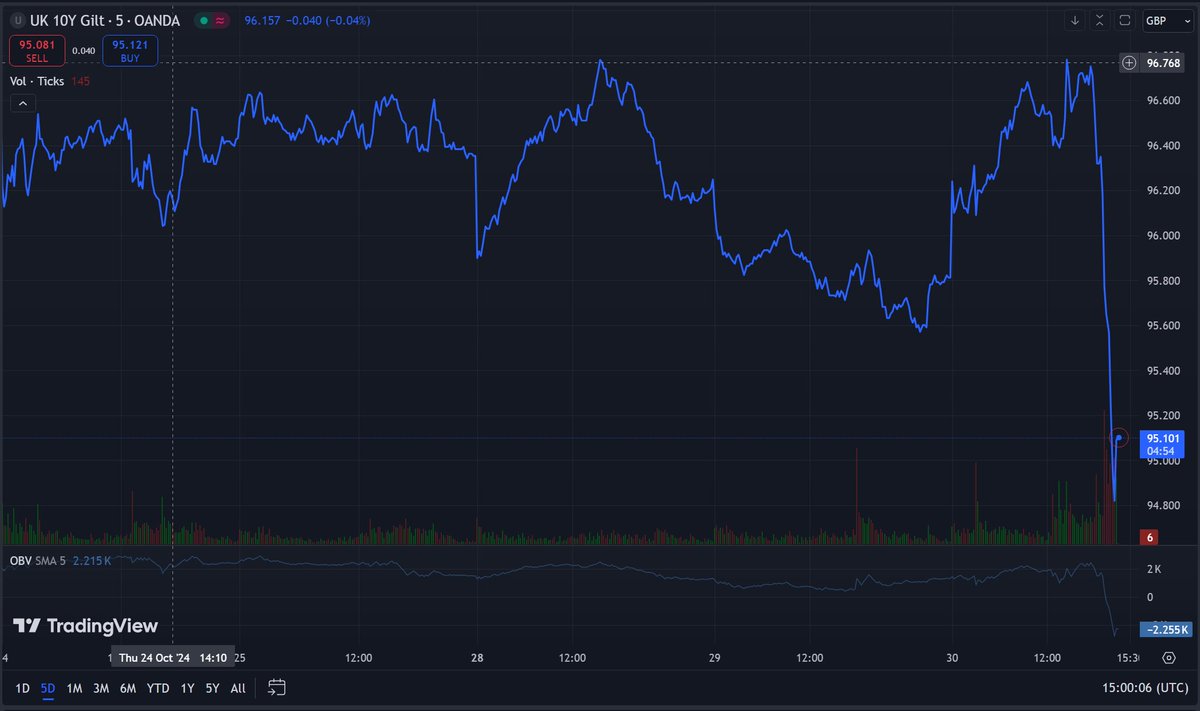 Ritesh Jain tweet media