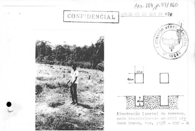 DeltaFolha (@deltafolha) on Twitter photo Documentos levantados na <a href="/folha/">Folha de S.Paulo</a> em parceria com o <a href="/Google/">Google</a> mostram como militares investigaram alienígenas ao longo de 70 anos no Brasil, com relatos de luta com marciano.
O acervo está disponível no Pinpoint
Por <a href="/mmeireles/">Maurício Meireles</a> e <a href="/ge_brandino/">Géssica Brandino</a>
www1.folha.uol.com.br/cotidiano/2024… Documentos levantados na <a href="/folha/">Folha de S.Paulo</a> em parceria com o <a href="/Google/">Google</a> mostram como militares investigaram alienígenas ao longo de 70 anos no Brasil, com relatos de luta com marciano.
O acervo está disponível no Pinpoint
Por <a href="/mmeireles/">Maurício Meireles</a> e <a href="/ge_brandino/">Géssica Brandino</a>
www1.folha.uol.com.br/cotidiano/2024…