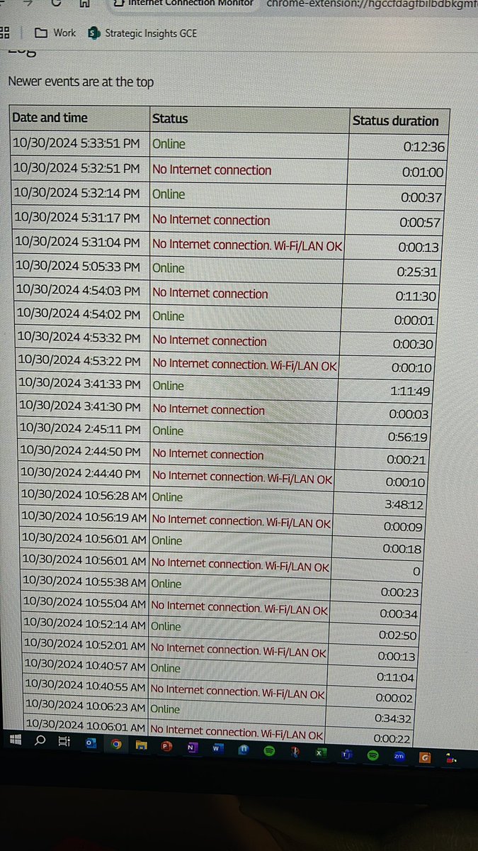 andy_phipps's tweet photo. Everything was fine between 11 and 3 then the same issues. Quite frustrating having work calls interrupted because of connection dropping out like this. https://t.co/lvveDjVImt