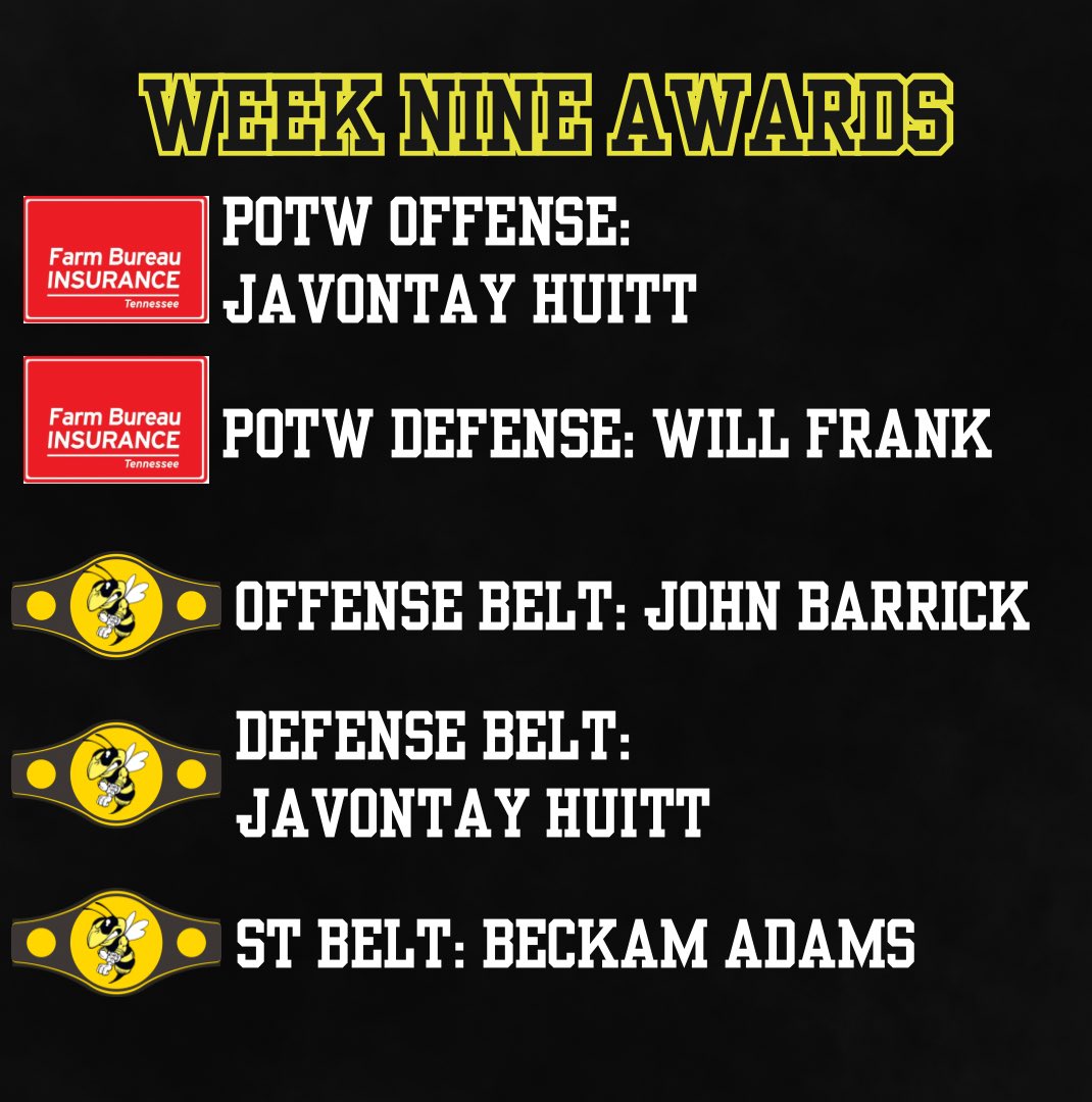 Congrats to our week 9 award recipients!

Week 10 is upon us as we travel to White House-Heritage this Friday.