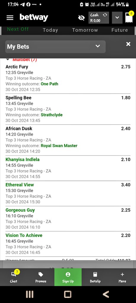 If you did cut , the last 4 came in ♥️