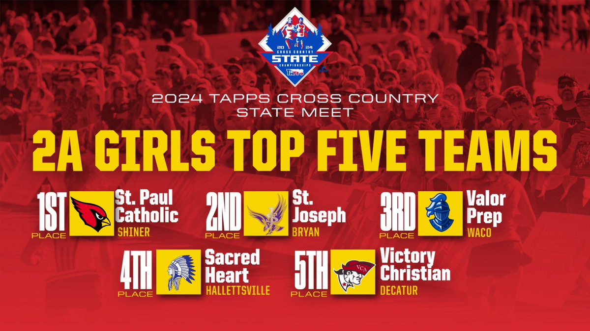 2A Girls Top Five Teams 🏃‍♀️