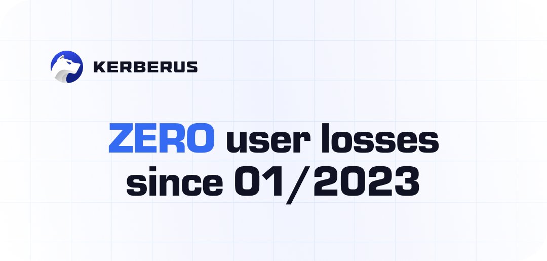 Kerberus's tweet photo. 1 year, 9 months, or 639 days, or 15,336 hours

And ZERO user losses with our 99.9% detection rate

As if that wasn't enough, now with up to $30k coverage on every transaction

The golden standard in Web3 user security 🛡️👑