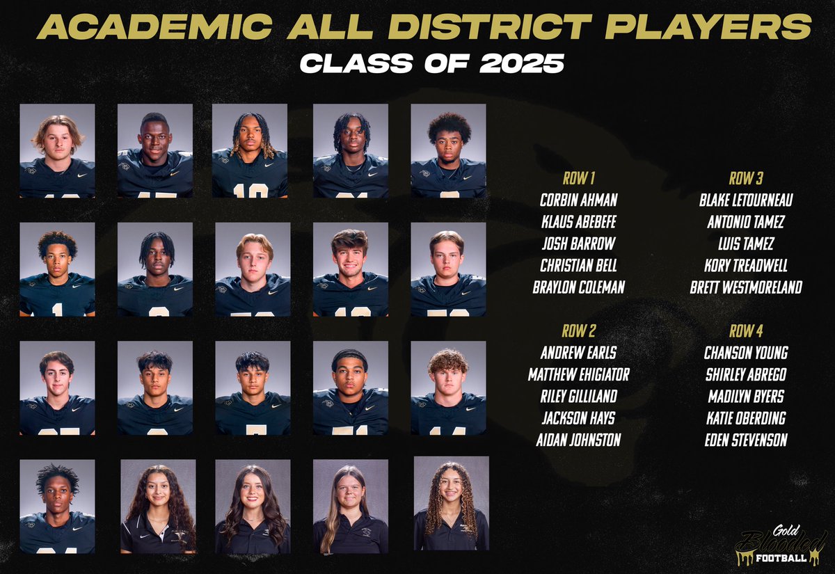 PlanoEastFB's tweet photo. Check out our #GoldBlooded Academic All District Players! Taking care of business in the classroom! 

#GBH https://t.co/OCpx4g7OWt
