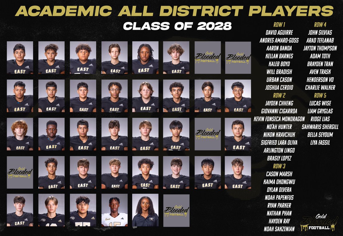 Check out our #GoldBlooded Academic All District Players! Taking care of business in the classroom! 

#GBH