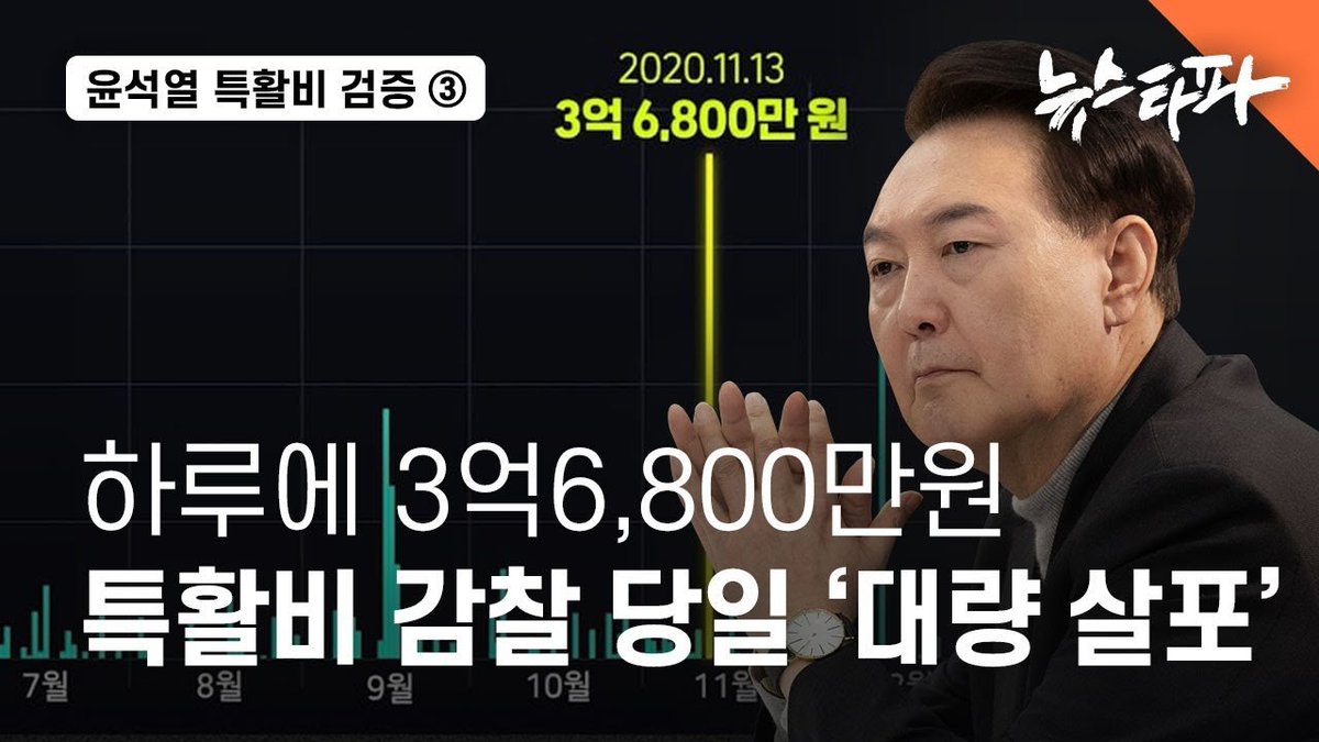 윤석열 전 검찰총장이 특수활동비 3억6,800만원을 하루 만에 쓴 것으로 확인됐습니다.

얼마나 특수한 활동을 한겁니까...?