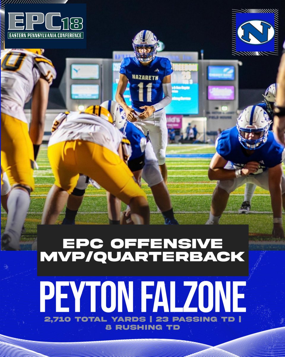 NAHSBlueEagles's tweet photo. Congratulations to our EPC 1st Team All-Conference Selections!!
@PeytonFalzone - Offensive MVP /1st Team QB 
@calebnewsome04 - 1st Team Wide Receiver
@MarquezWimberly - 1st Team Cornerback &amp; Specials Teams #GoBlueEagles @NazarethTD https://t.co/zEiGy7bgjL