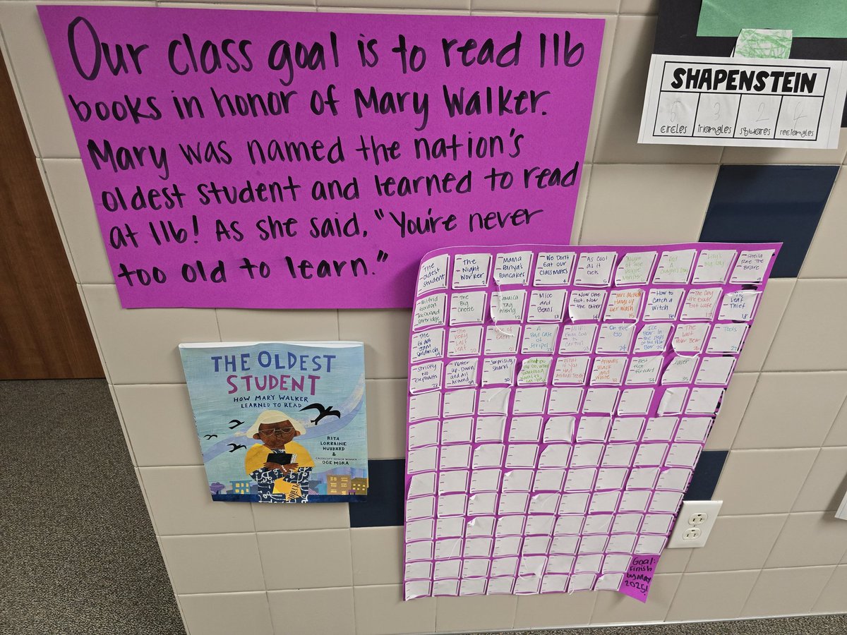 Waltmon_LISD's tweet photo. The Cox Comets are taking ownership of their learning through goal setting! Excited to see students and classes reach these goals! #1LISD @EdTechNut https://t.co/bYH8QdWHBm