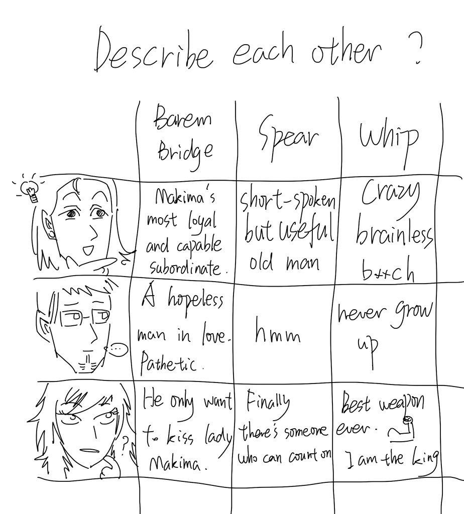 mantisi41's tweet image. League of Evil Adults
#chainsawman #whiphybrid #barem #spearhybrid