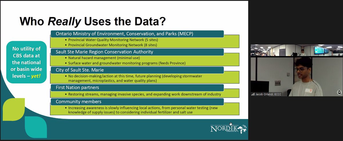 We are so grateful to <a href="/WaterAgencyCAN/">Canada Water Agency</a> for supporting our project and convening these roundtables with so many incredible water champions!