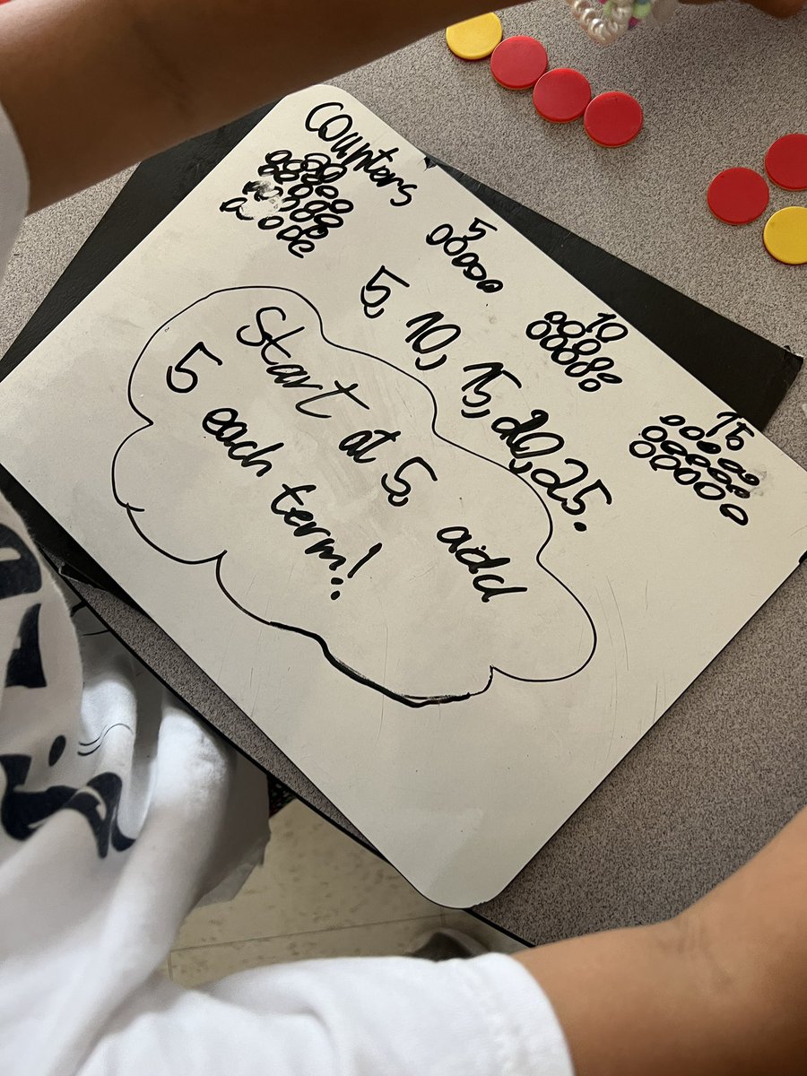 MrsDallasOCSB's tweet photo. The grade 3s students in @MsMelDemers class @StLukeOttawa did a great job creating shape patterns with counters and representing them with number patterns! #MathUP #ocsbMath https://t.co/R0hL3kSfUW