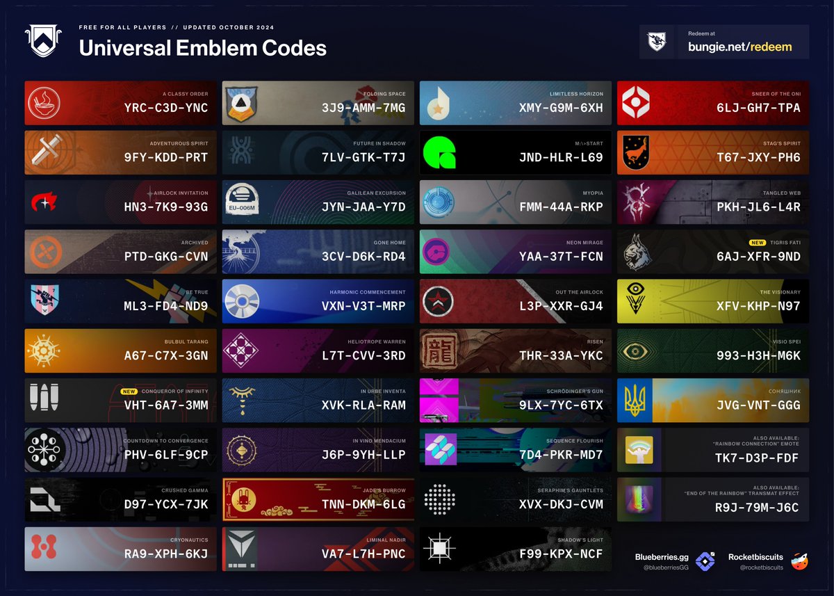 blueberriesGG's tweet photo. All the Free Emblems you can grab today 

Episode 2: Revenant Update ⤵️
https://t.co/gYSNMNTYco https://t.co/StkkLGsQGE