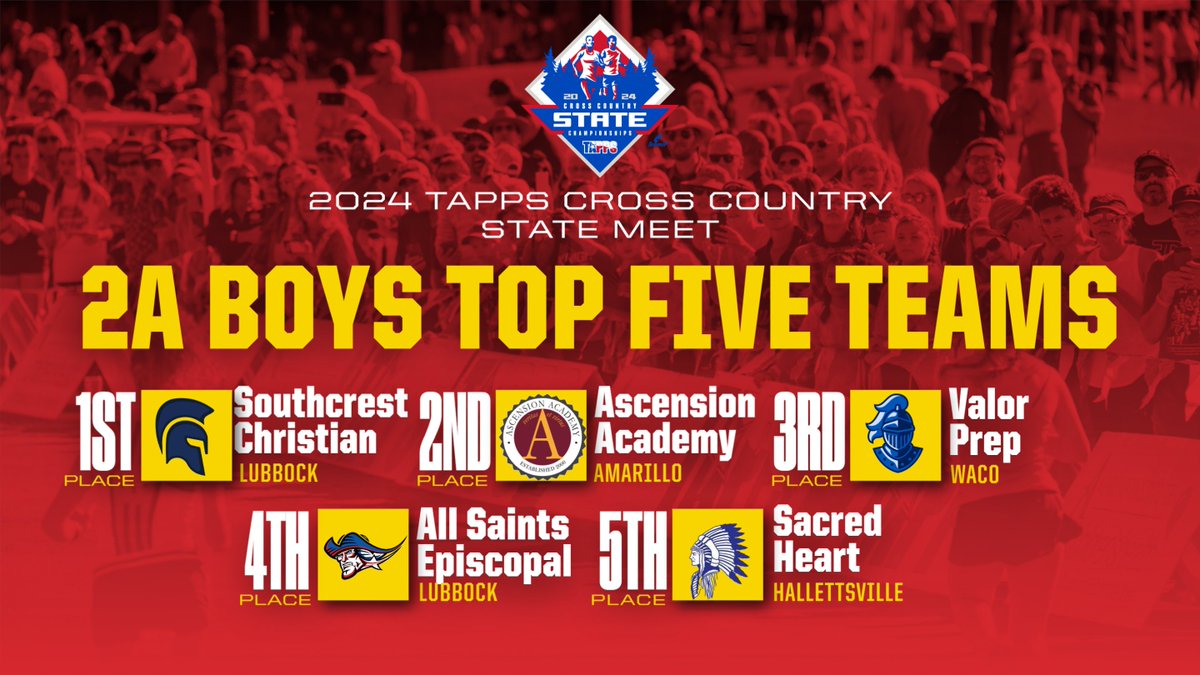 2A Boys Top Five Teams🏃‍♂️
