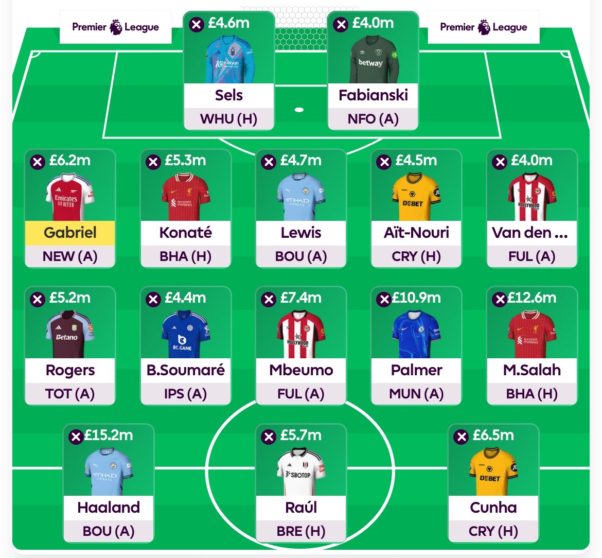 My GW10 team if i played my wildcard ✅

1. Palmer could easily be Son or Saka
2. Raul could easily be wood or Jackson
3. Cunha a doubt but should be fine
4. If you downgrade palmer you can upgrade your 5th mid