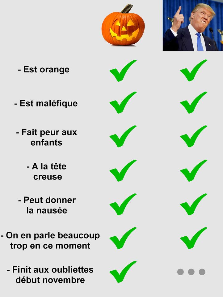 ComplotsFaciles's tweet photo. Simple coïncidence ? #NousSachons #Halloween https://t.co/9fiHER4QZ1