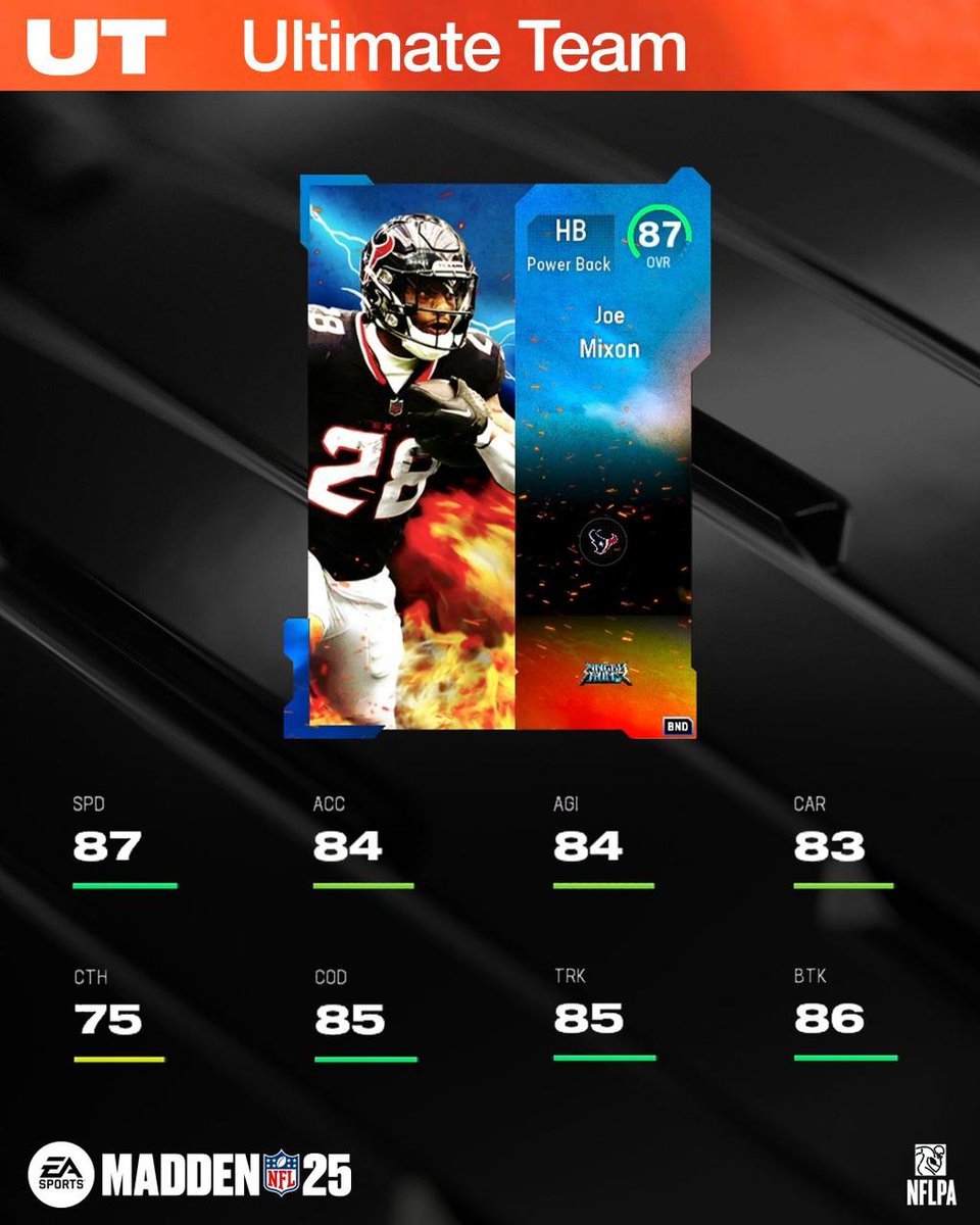 mutworlds's tweet photo. Get ready guys TOTW and #AngryRun incoming in #Madden25 #MUT https://t.co/SvMKGum7Xp