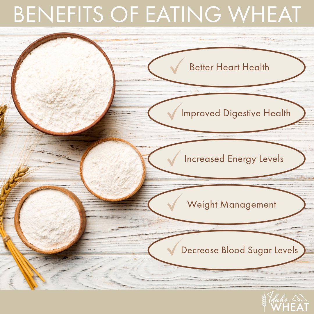 Idaho Wheat (@idahowheat) on Twitter photo 