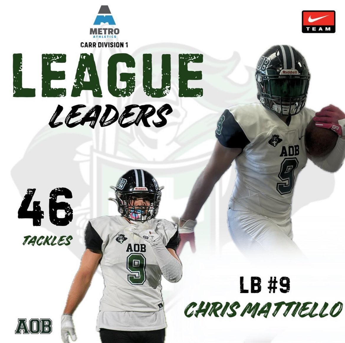 Christopher Mattiello 🇨🇦 (@cmattiello_) on Twitter photo 