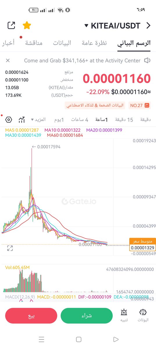 miro101251's tweet photo. @KITEAIPRO اين السبيل إلى وصالك دلني https://t.co/pf8l9QVlSR