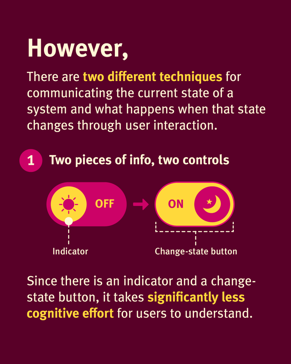 NNgroup's tweet photo. State-switch buttons are key for toggling states, but they can be confusing. Here’s how to avoid that:

1. Use text labels to communicate state
2. Don’t rely on color alone
3. Update icons to reflect state changes

Learn more: https://t.co/5A6Pm13Uj7

#UXDesign #UIDesign https://t.co/h5Xk1fltdX