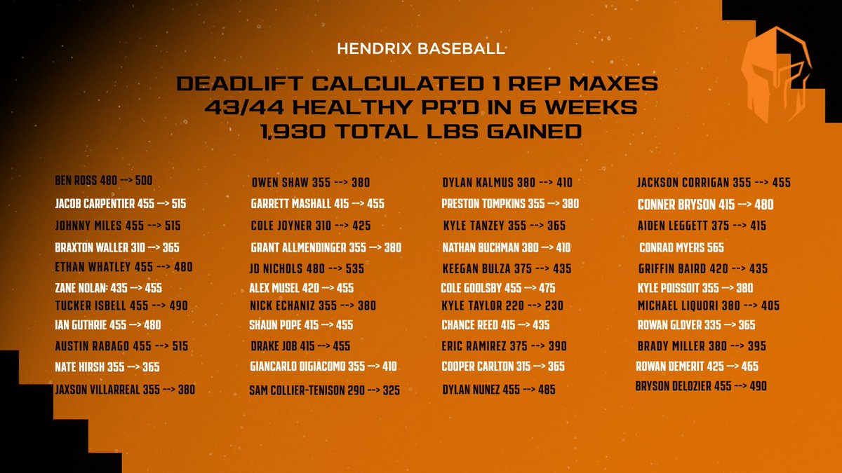 #RollDrix tweet media