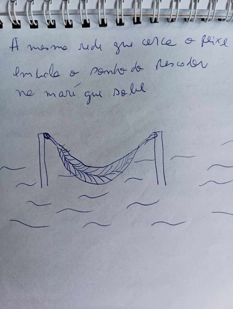 Net

The same net that surrounds the fish cradles the fisherman's dream in the rising tide.

zora.co/collect/zora:0…