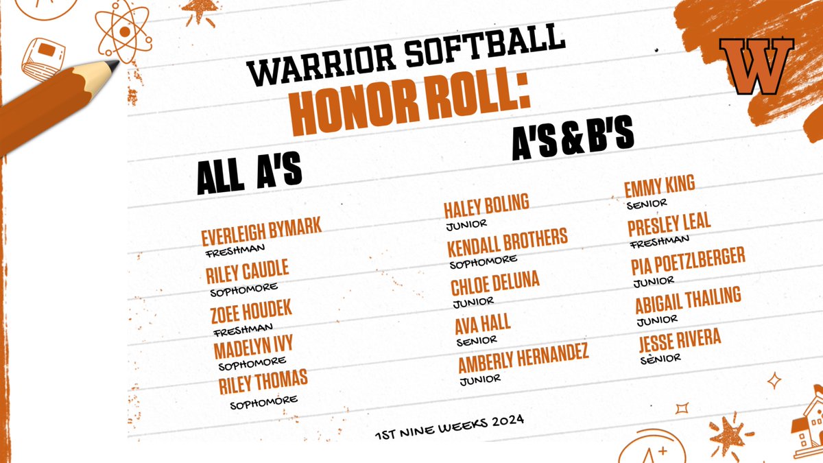 Westwood Softball (@wwood_softball) on Twitter photo 