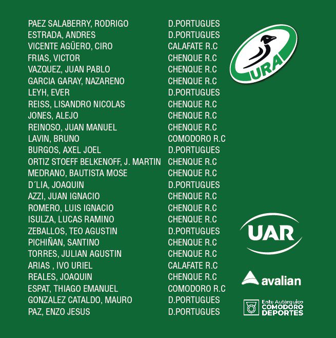 Union_Austral's tweet photo. Un nuevo sueño, Seleccionado Juvenil M17 rumbo al Select 12, esta noche partimos a Santa Rosa para representar nuestro rugby. Felicitaciones a los convocados y a todos los jugadores que formaron parte del proceso de selección. #SomosAustral #AustralCrece #SerDeSeleccion https://t.co/DIbGSXjB5r