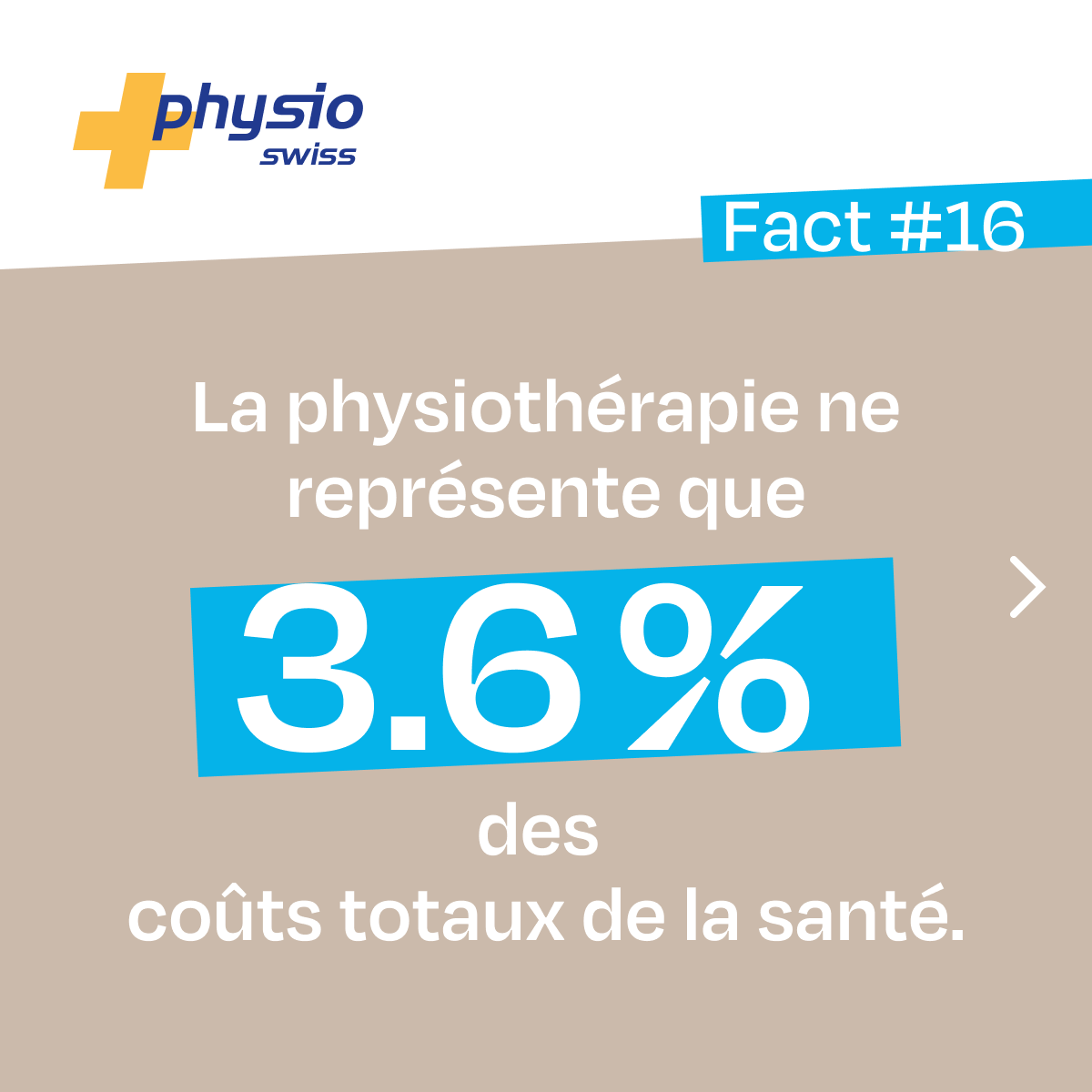 Physioswiss tweet media