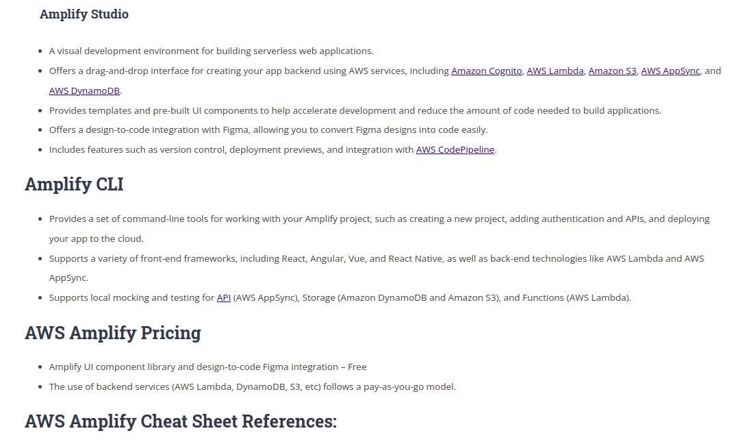 Shubham_ofcl's tweet photo. #LUD28
AWS Amplify today! simplifies building full-stack apps with services like Amplify Hosting for seamless CI/CD deployment and Studio for visual backend creation with AWS integrations &amp; includes SSR, password protection &amp; cache invalidation.
#LearningUtsav #FestivalOfLearning https://t.co/eEIUL4FDcB