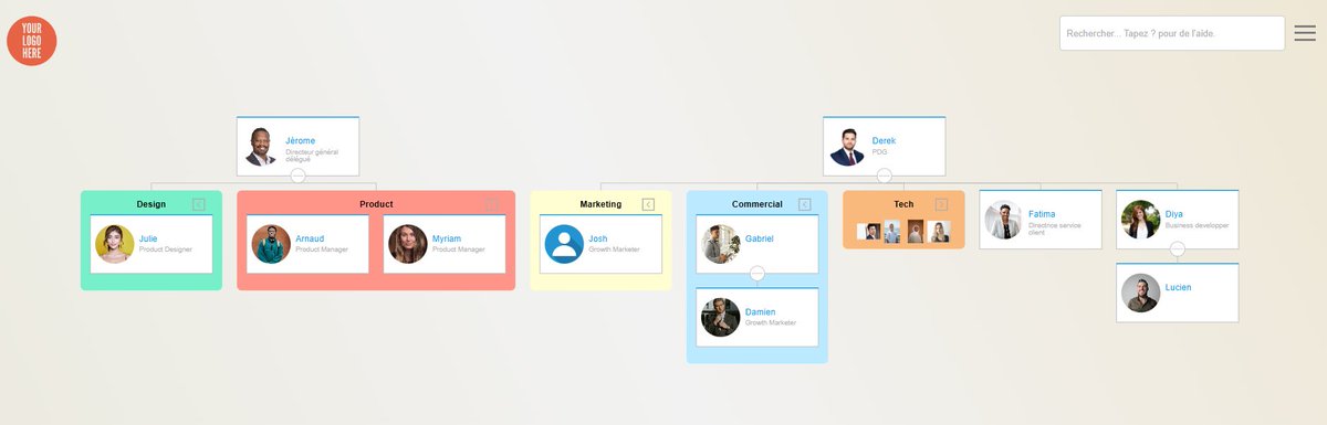 HumanmapApp's tweet image. New on Humanmap (humanmap.fr)
- You can restrict the access of your organization chart with a password
- You can minimize your organization&apos;s teams
More coming soon !
Send us a message to get 2 months free trial
#HR #orgchart #HumanResources