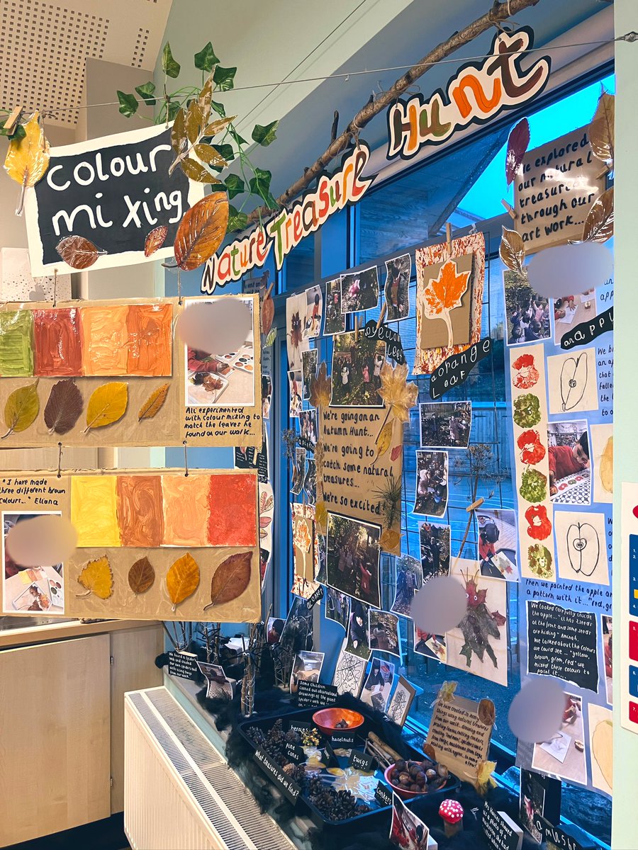 JennyPennys's tweet photo. Documentation following an autumn walk in Reception #eyfs #eyfsdisplay #eyfsclassroom https://t.co/bfJfHDVBzA