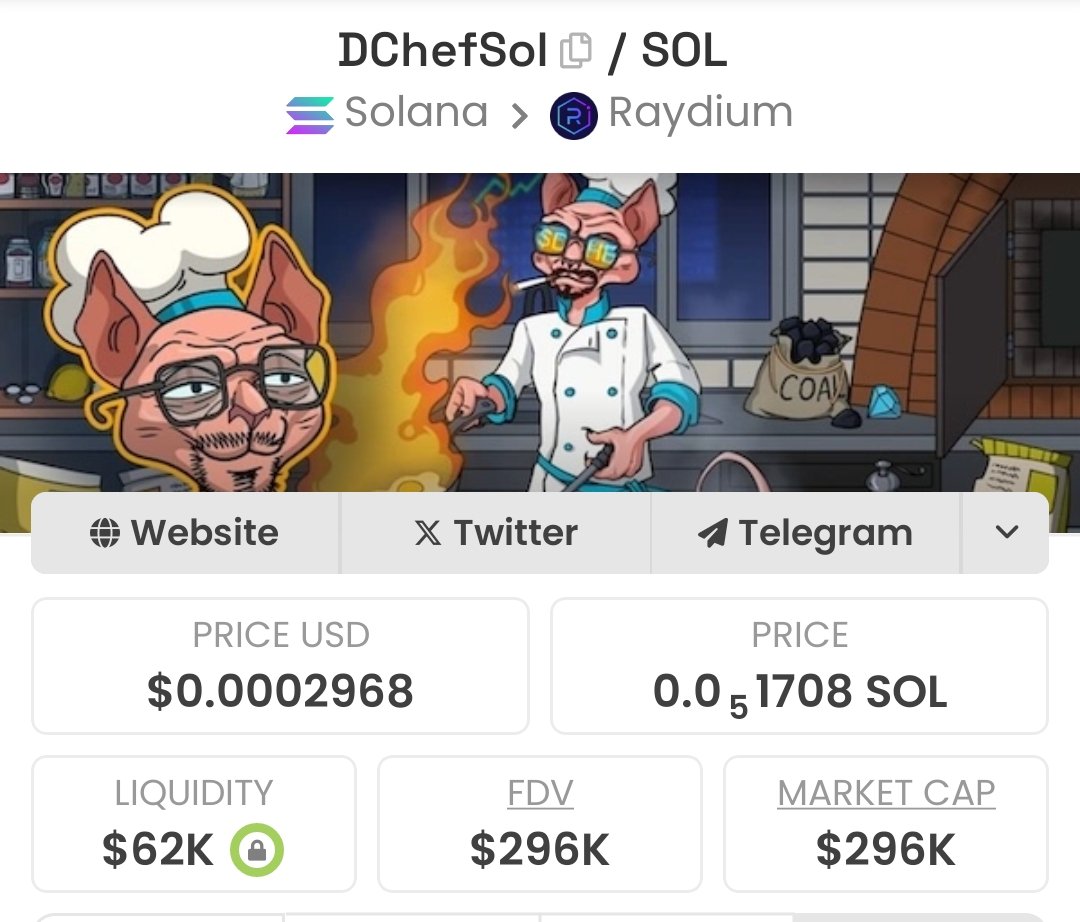 samwithbar2's tweet photo. @cz_binance $DCHEF @dchefsol community is glad to see you are back 

Eoo3LNvzyMm5K1jfwY7PkSdxBSBgXYJJ7DERTdFBpump https://t.co/BQnG3AowVX