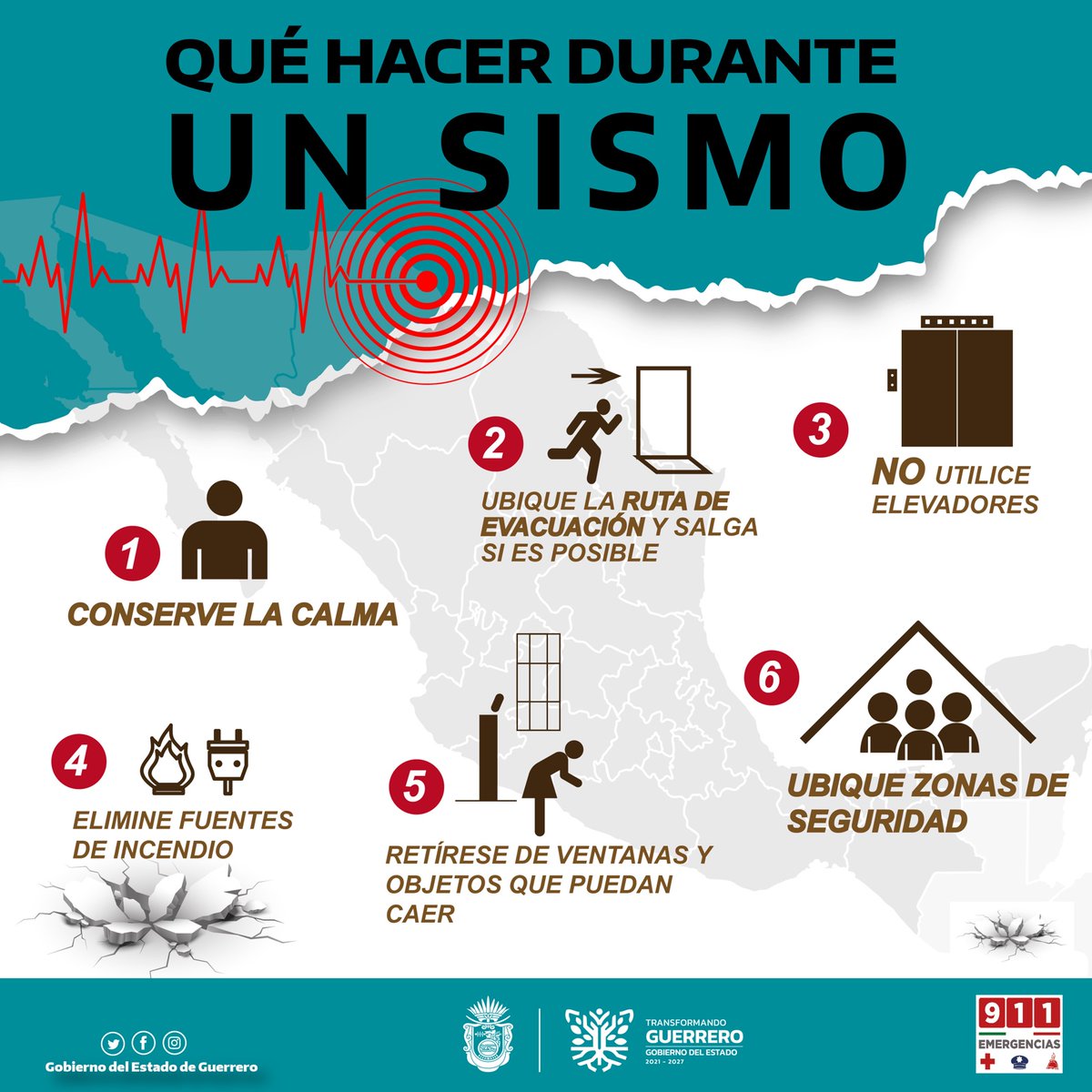 Gob_Guerrero's tweet photo. El Gobierno Estatal informa: Ya que hasta ahora no existe ninguna manera de saber cuándo ocurrirá un sismo, lo mejor que podemos hacer es #Informarnos y #Prepararnos para actuar de la mejor manera cuando se produzca el próximo #Sismo. https://t.co/z4soaR9Fq2