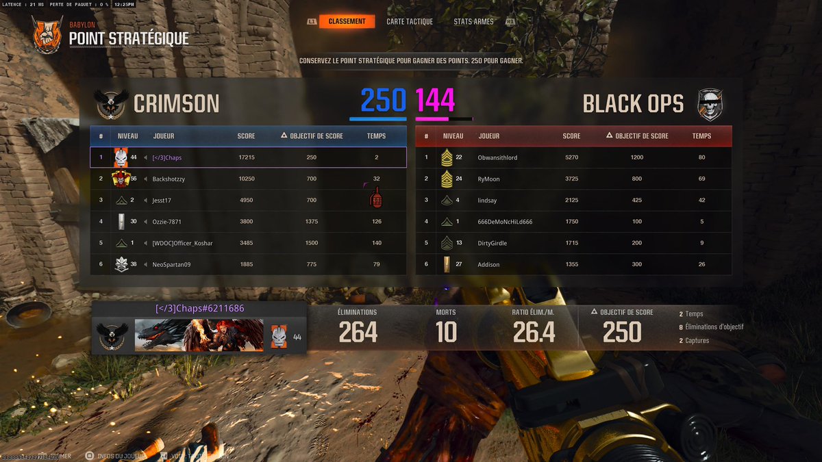 Chaps ツ tweet media