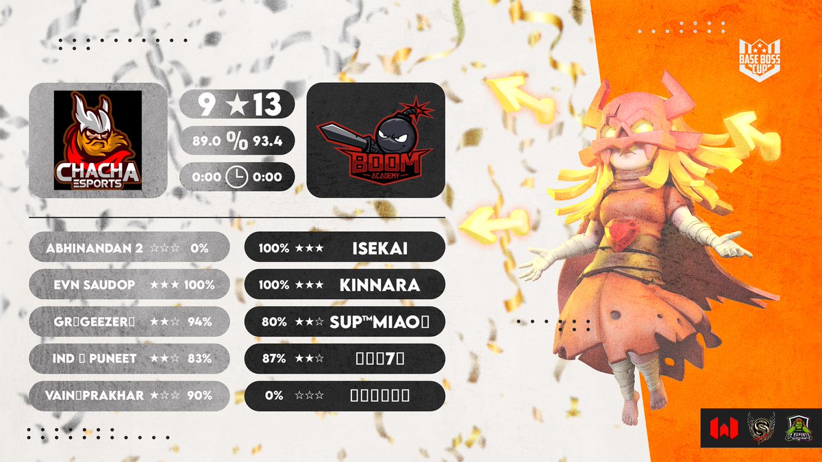 Base Boss Cup tweet media