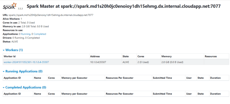 NetworkAngelApp's tweet image. Setup and install Apache Spark on Ubuntu 24.04 / 22.04 in Azure, AWS or Google GCP.
Access  it  here: cloudinfrastructureservices.co.uk/setup-apache-s…
#cloudinfrastractureservices  #apachespark #analyticsengine #batchprocessing #dataprocessing #streamingservices #bigdatasoftware #rdd #MLlib #sparkstream
