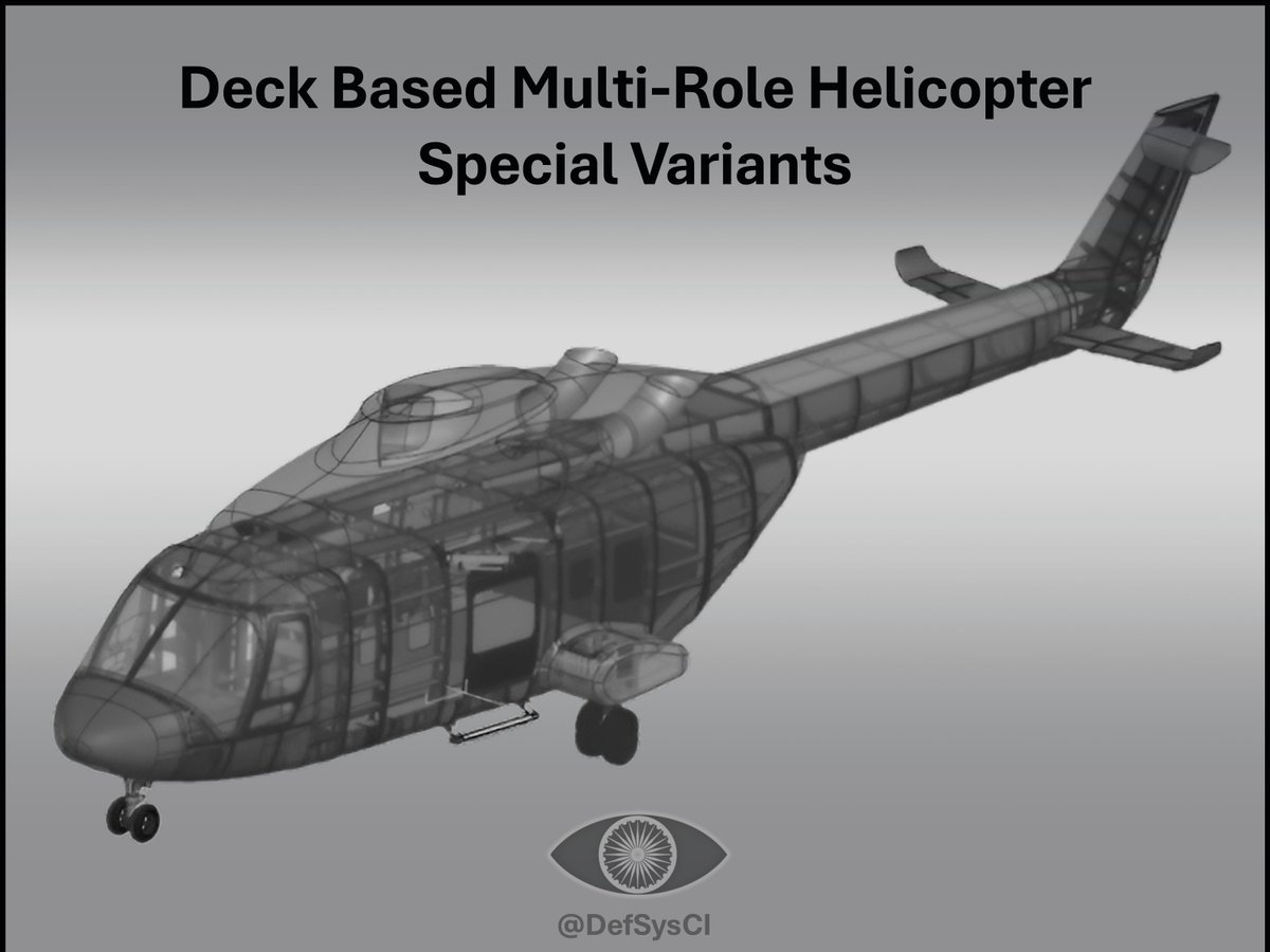 HAL has issued two RFI for the design development and supply of two radar systems for DBMRH variants:
AEW radar for the DBMRH-AEW variant and Surveillance radar for the DBMRH-S (Special Ops variant).
D&amp;D activities and production facility should be established within T0+60 months
