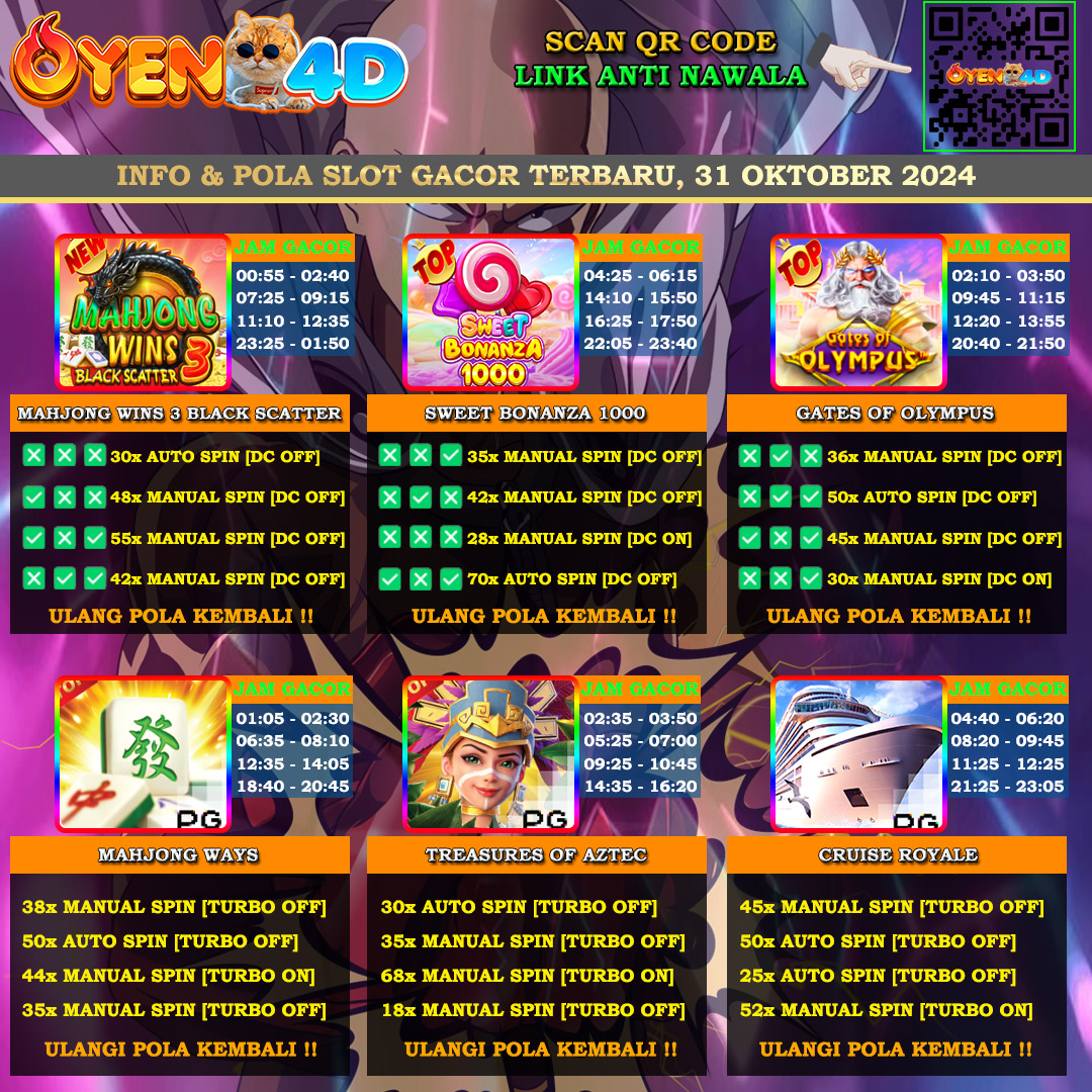 OYEN4D_OFFICIAL's tweet photo. Mencari kemudahan menang di slot online ? Mainkan game dan pola terbaru berikut di OYEN4D APK Slot88 Uang Asli Deposit Dana Terpercaya Untuk mudah menang jackpot terbesar sensational.

#slotgacor #polaslotgacor #slotonline #slot2024 #slotpg #pragmaticplay #oyen4d https://t.co/mNmjIuaJj2