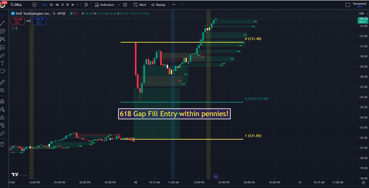 Trading Warz tweet media