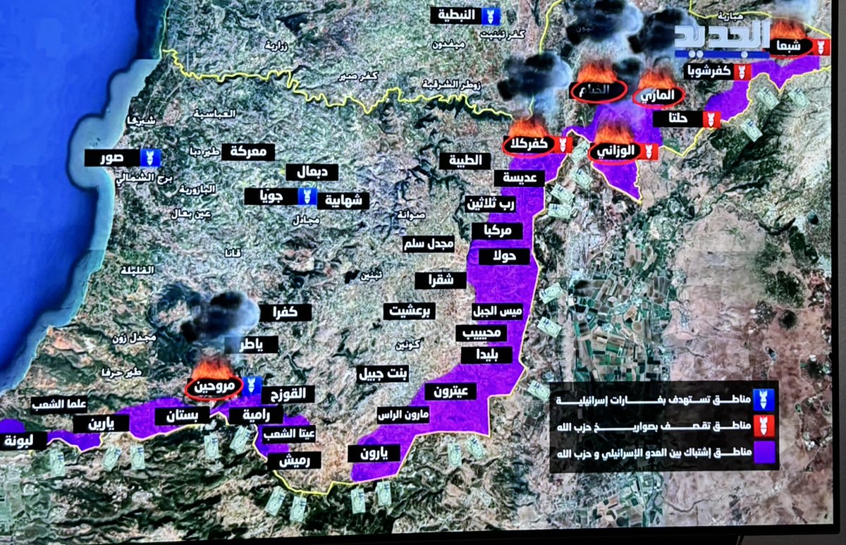 عشرين سنة عنتريات وهمية لهون وصلتنا....والله بيعرف لوين بتوصل