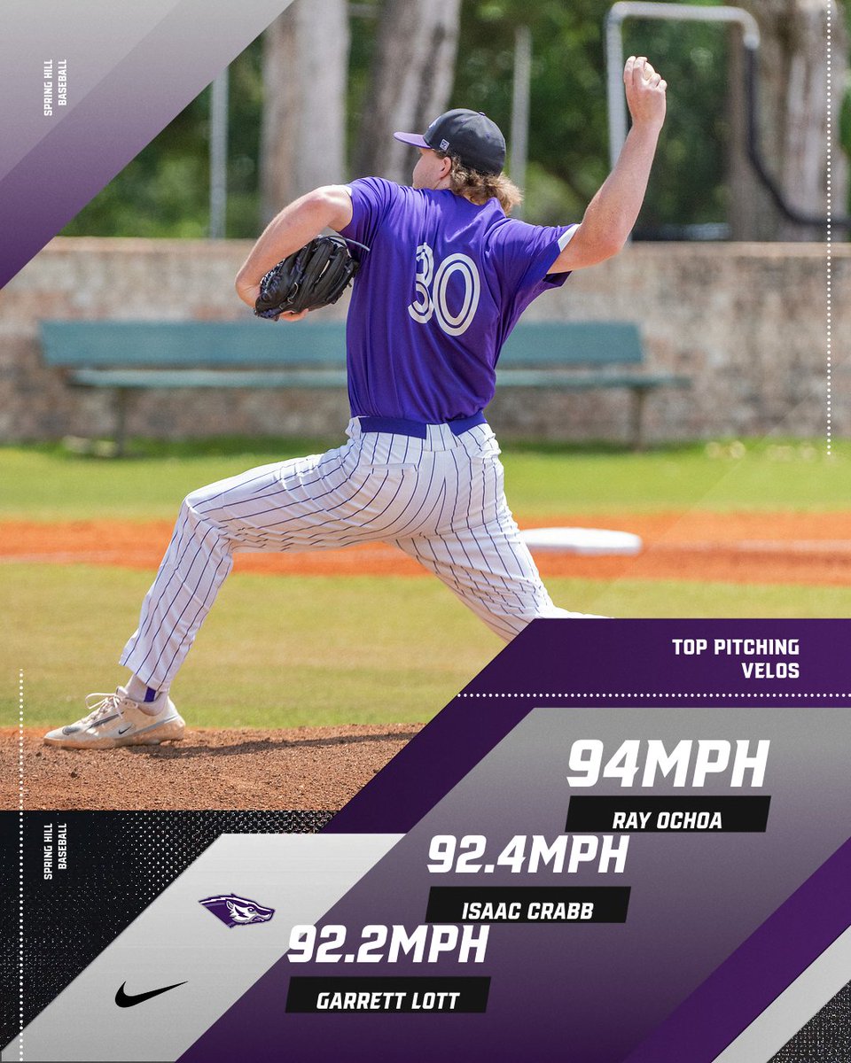 Spring Hill College Baseball tweet media