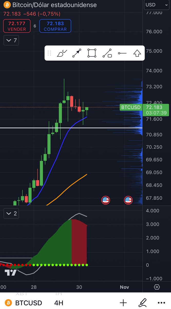 Jaime Merino | TradingLatino tweet media