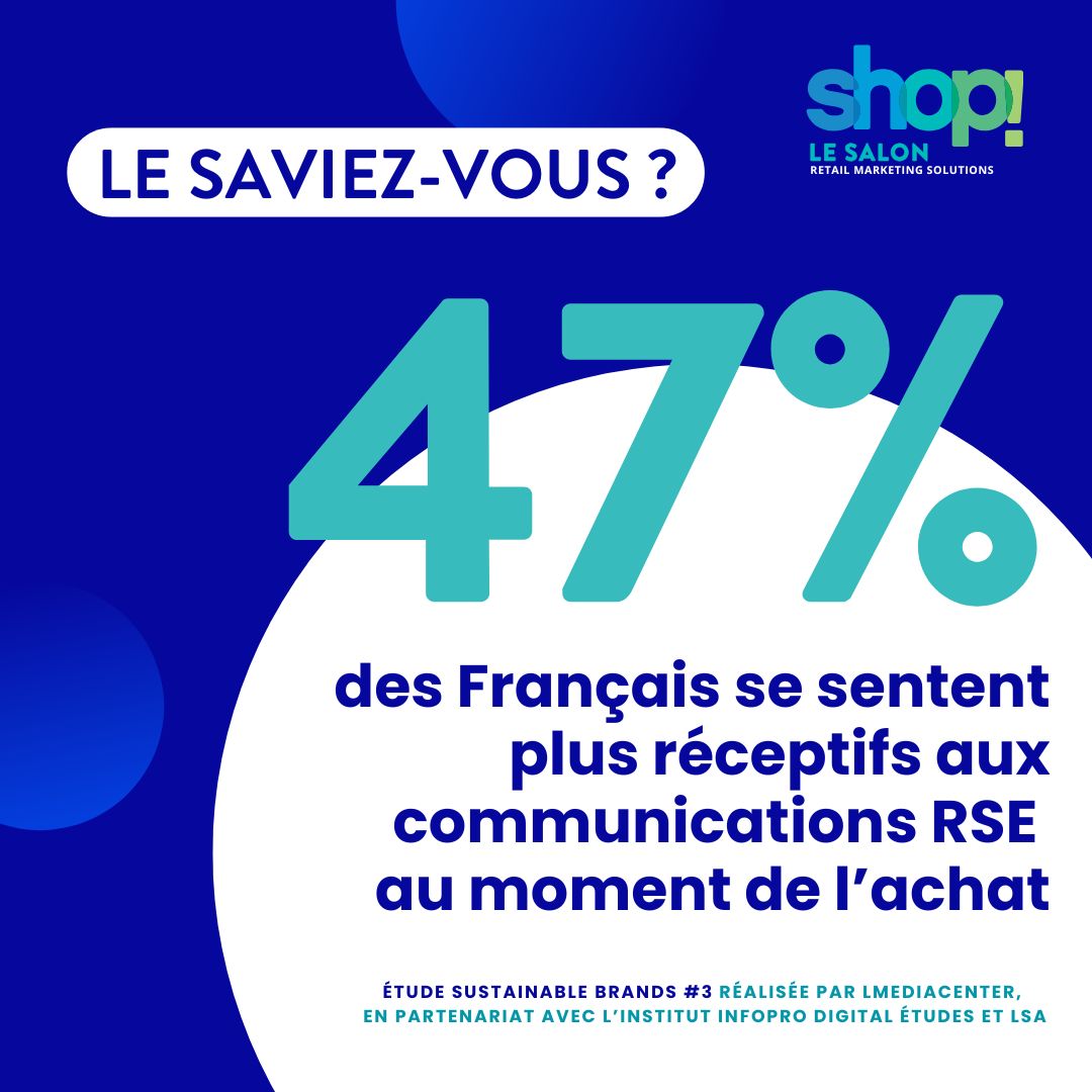 47% des Français se sentent plus réceptifs aux communications #RSE au moment de l’achat. 🌿 

Source : Étude « Sustainable Brands » #3 de lmediacenter avec <a href="/InfoproDigital/">Infopro Digital</a> Études et <a href="/LSAconsommation/">LSA Commerce & Conso</a> ➡️ imediacenter.com/wp-content/upl…

#retail #branding <a href="/saloncbrand/">Salon C!Brand</a>