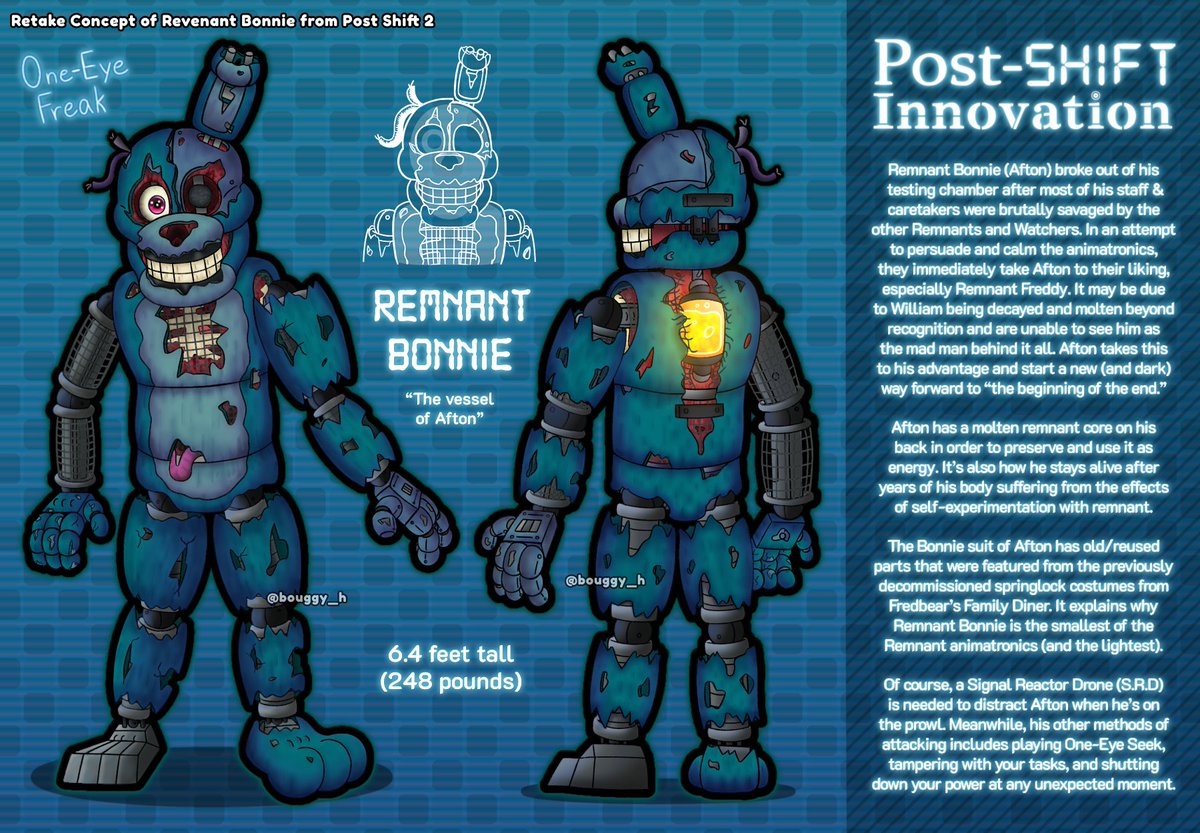 bouggy_h's tweet photo. A Redesign/Retake on Revenant Bonnie from Post-Shift 2. Also, this is a part of a small AU I’m doing which is a reimagining of Post Shift 1& 2 with a changed story and changed character designs. #fnaf #postshift2 #fnaffanart https://t.co/RzASzCbpTS