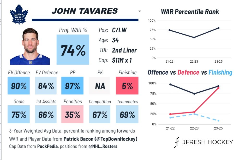 FlowBuds tweet media