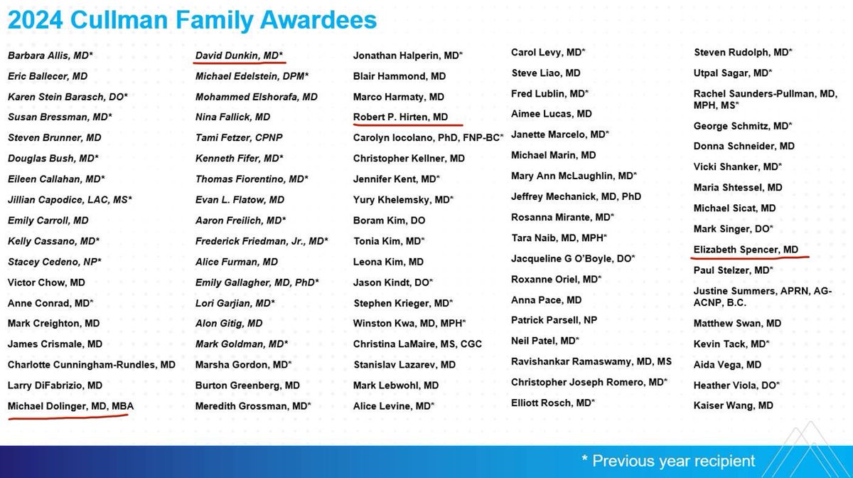 Elizabeth A Spencer MD MS (@pedsibddoc) on Twitter photo Proud to be one of four providers at the <a href="/MSHS_IBDCenter/">Mount Sinai IBD Center</a> who received the Cullman Family Award for being in the top 5% nationwide in communicating to patients. This was awarded to 89 providers across all of Mt Sinai, and 4% of awardees are IBD providers!! We love our patients! Proud to be one of four providers at the <a href="/MSHS_IBDCenter/">Mount Sinai IBD Center</a> who received the Cullman Family Award for being in the top 5% nationwide in communicating to patients. This was awarded to 89 providers across all of Mt Sinai, and 4% of awardees are IBD providers!! We love our patients!