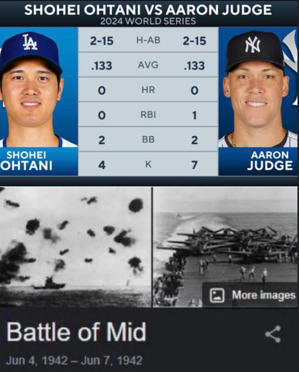 The most overhyped World Series…