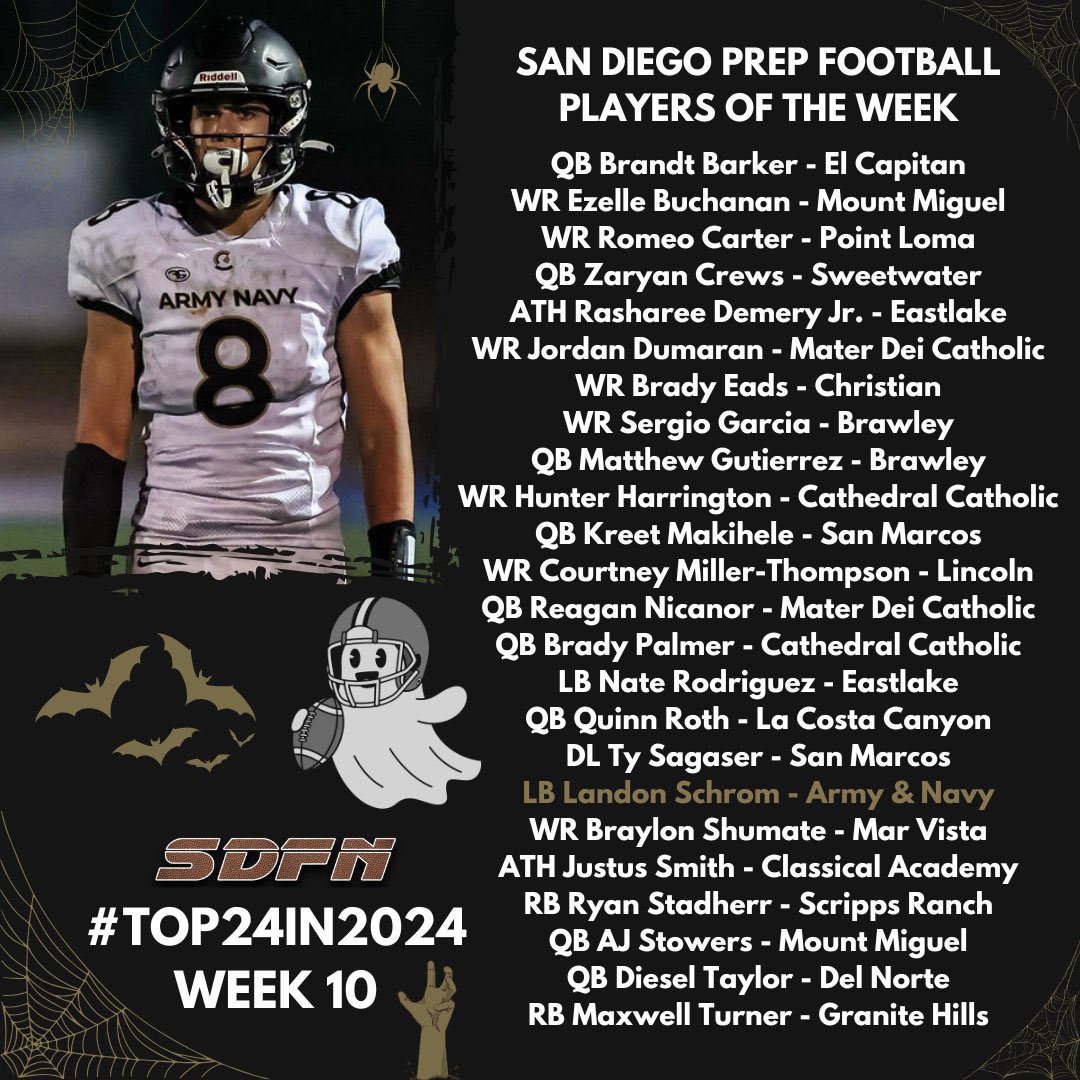 Jordan Dumaran (@jordandumaran) on Twitter photo Blessed to be recognized🙏<a href="/sdfootball/">Ray from SDFN</a> RB* #AG2G <a href="/mdcrusadersfb/">Mater Dei Catholic Football</a> <a href="/rashard_cook/">Coach Rashard Cook</a> <a href="/CoachAmon/">Eddie Amon</a> <a href="/Daygofootball/">San Diego Football</a> <a href="/KUSIPPR/">Prep Pigskin Report</a> Blessed to be recognized🙏<a href="/sdfootball/">Ray from SDFN</a> RB* #AG2G <a href="/mdcrusadersfb/">Mater Dei Catholic Football</a> <a href="/rashard_cook/">Coach Rashard Cook</a> <a href="/CoachAmon/">Eddie Amon</a> <a href="/Daygofootball/">San Diego Football</a> <a href="/KUSIPPR/">Prep Pigskin Report</a>