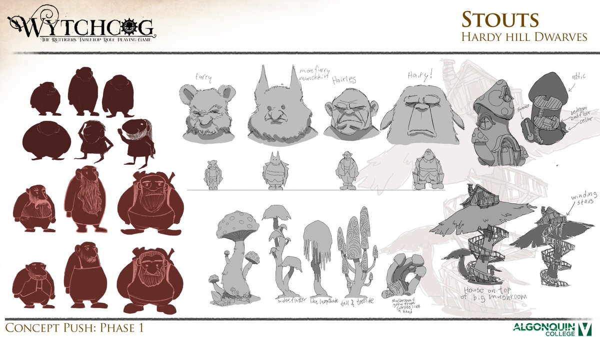 MikeKentDraws's tweet photo. The 2024 Vis-Dev team at Algonquin College have completed their first client presentations. Rough sketches and ideations. You can take peak at just a sample of the concepts presented to our client @WhittersRichard  and his TTRPG #Wytchcog https://t.co/MwGdmZ6Seb